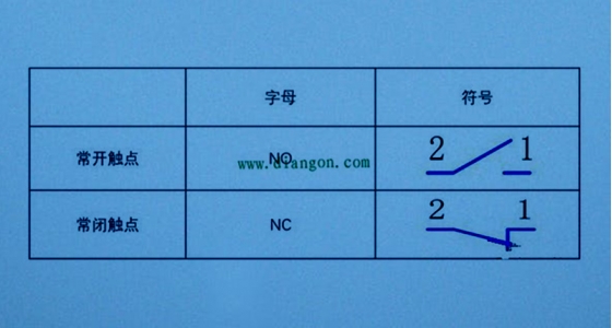 电气设计中？１沾サ愕难≡
